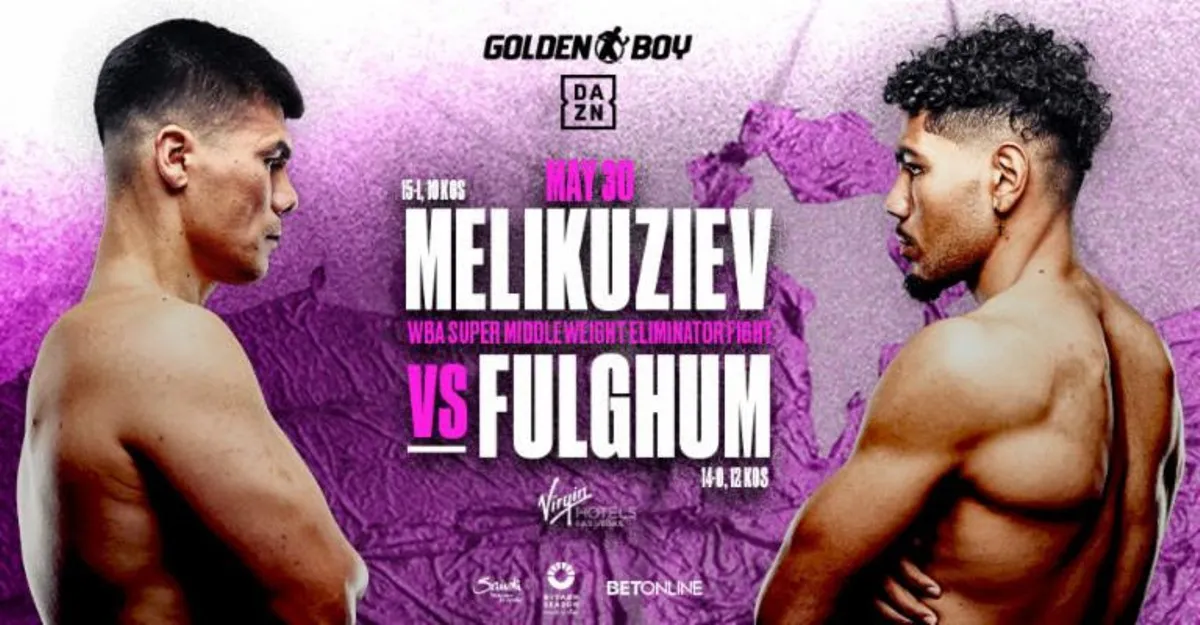 MelikuzievFulghumGBP