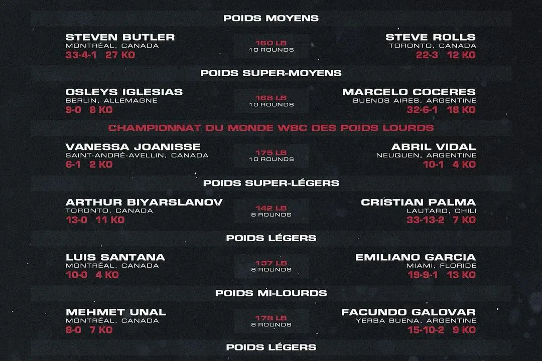 Osleys Iglesias vs Marcelo Coceres